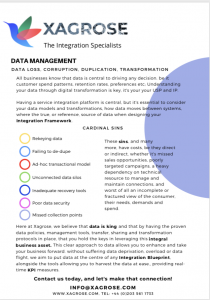 Data Management Flyer 01